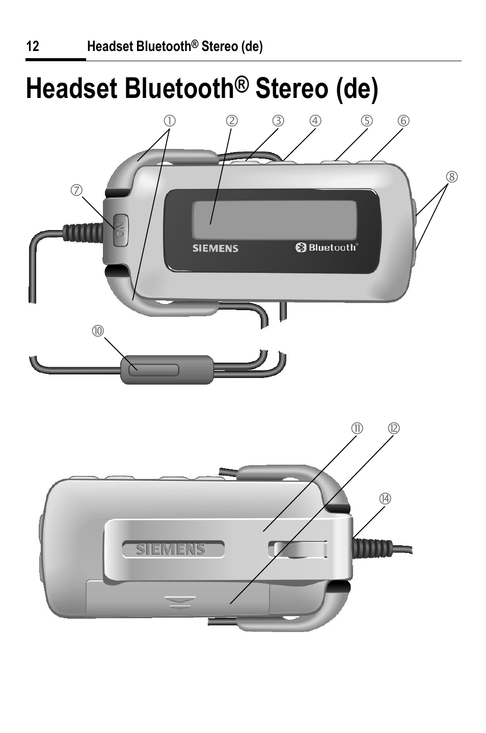 Headset bluetooth® stereo (de), Headset bluetooth, Stereo (de) | BenQ HHB-750 User Manual | Page 13 / 105