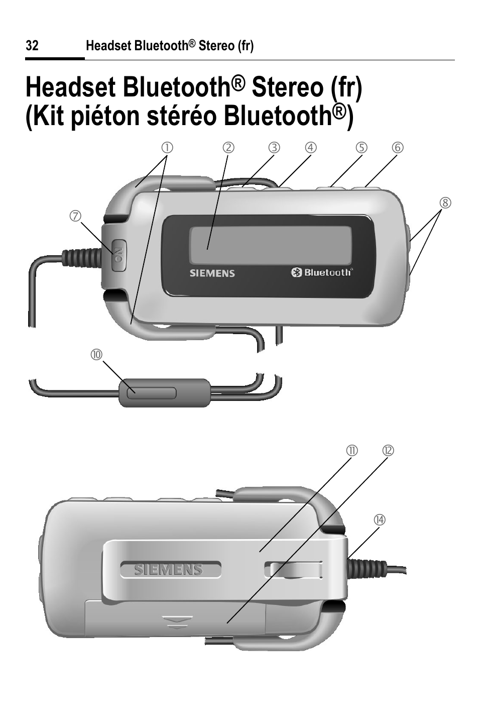 Headset bluetooth® stereo (fr), Headset bluetooth, Stereo (fr) (kit piéton stéréo bluetooth | BenQ HHB-750 User Manual | Page 33 / 105