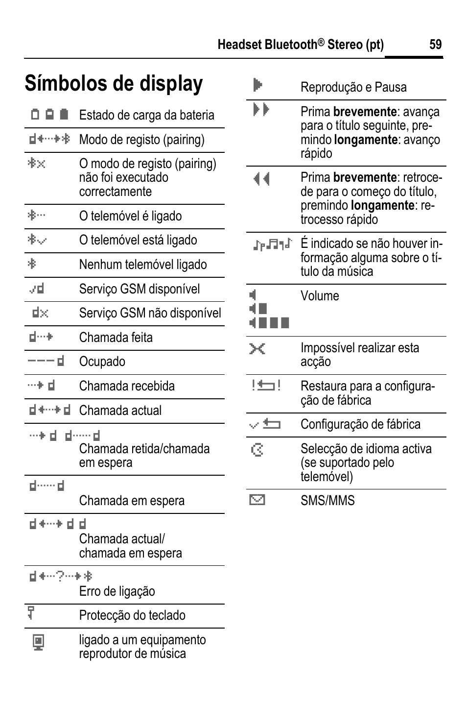 Símbolos de display | BenQ HHB-750 User Manual | Page 60 / 105