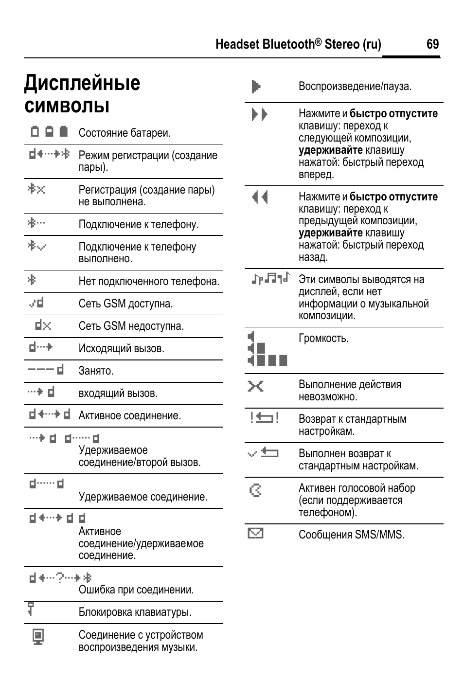 Дисплейные символы | BenQ HHB-750 User Manual | Page 70 / 105