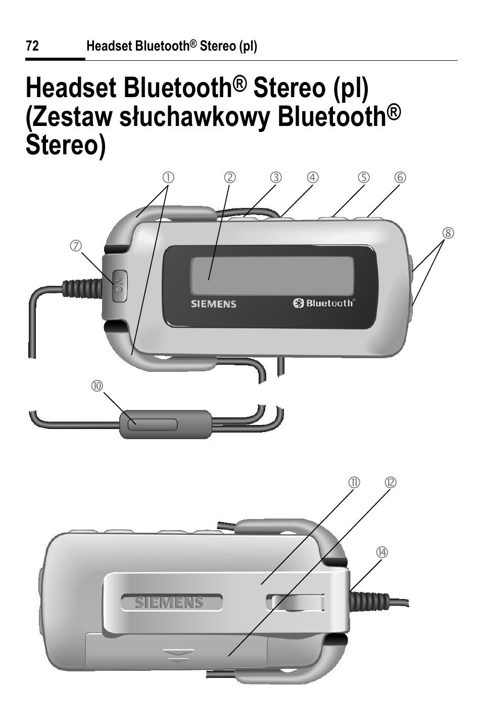 Headset bluetooth® stereo (pl), Headset bluetooth® stereo (pl) (z, Headset bluetooth | Stereo (pl) (zestaw słuchawkowy bluetooth, Stereo) | BenQ HHB-750 User Manual | Page 73 / 105