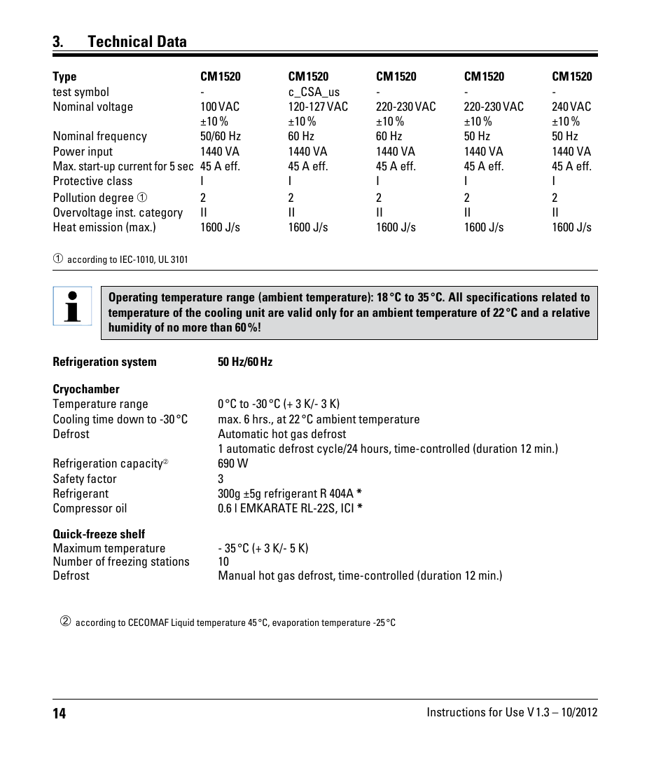 Technical data | Leica Biosystems CM1520 User Manual | Page 14 / 92