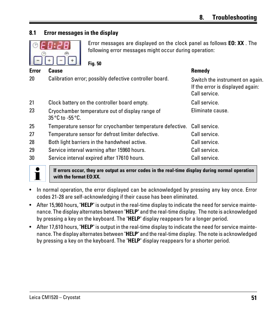 Troubleshooting, 1 error messages in the display, Error messages in the display | Leica Biosystems CM1520 User Manual | Page 51 / 92