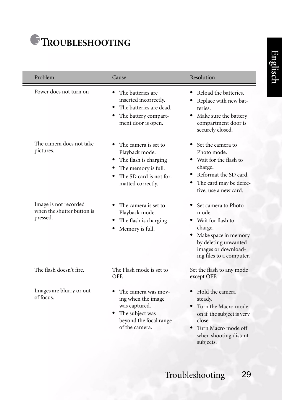 Troubleshooting, Benq dc 5530 user’s manual, Eng lisc h | Roubleshooting | BenQ DC C40 User Manual | Page 33 / 37