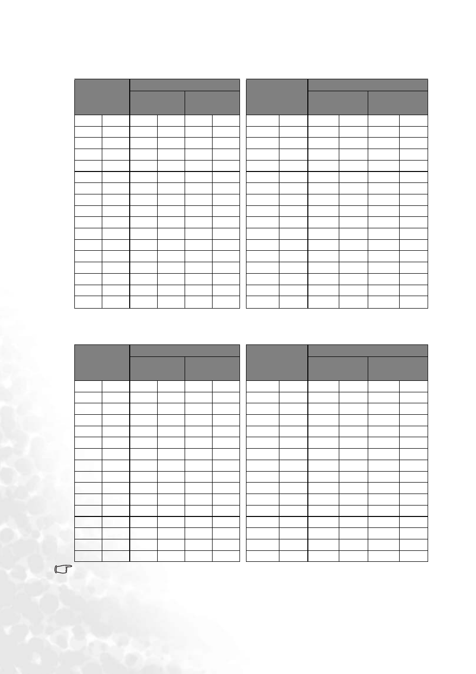 Screen size chart (4:3 aspect ratio), Screen size chart (16:9 aspect ratio) | BenQ PB2240 User Manual | Page 20 / 46