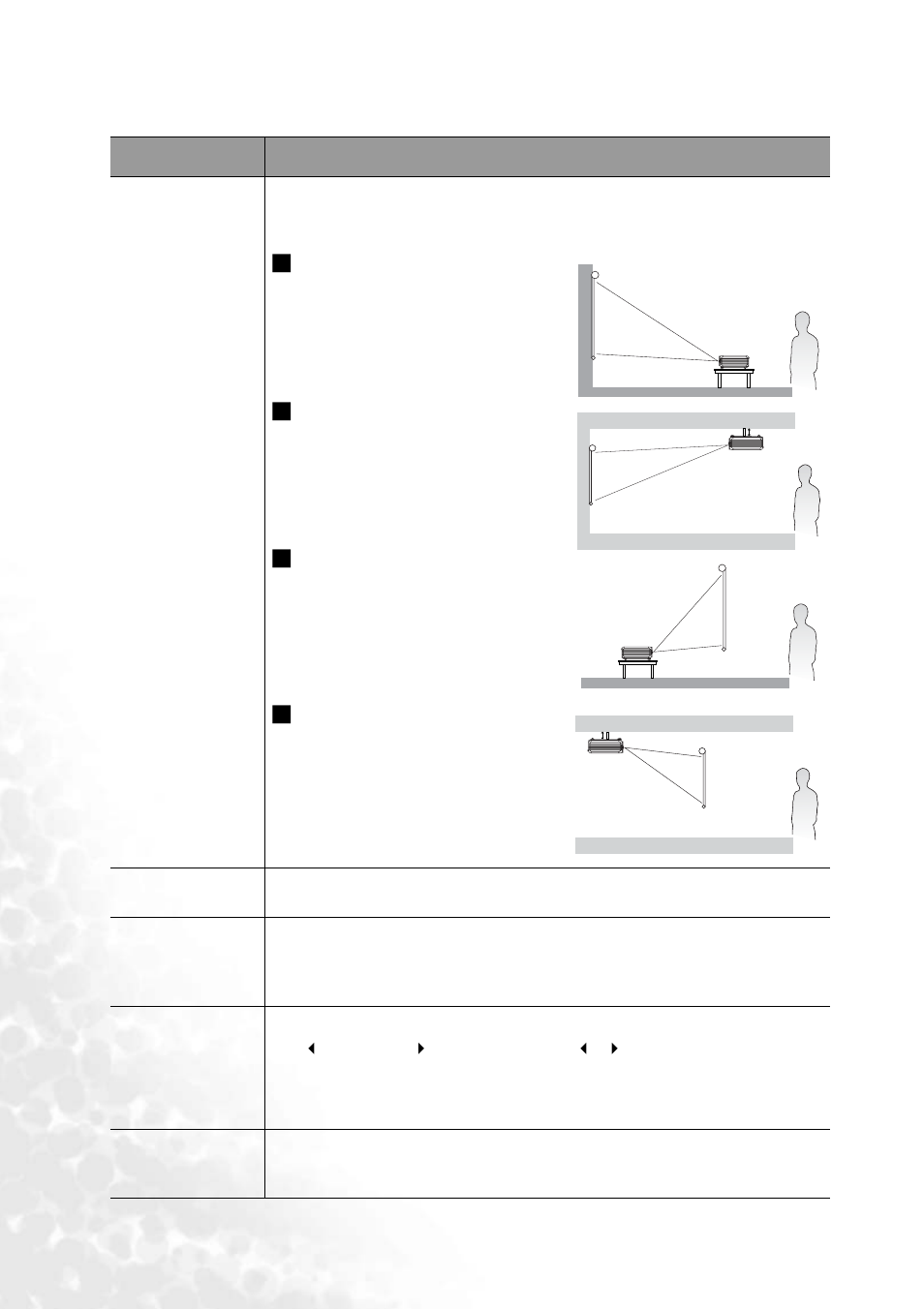 Advance menu | BenQ PB2240 User Manual | Page 32 / 46