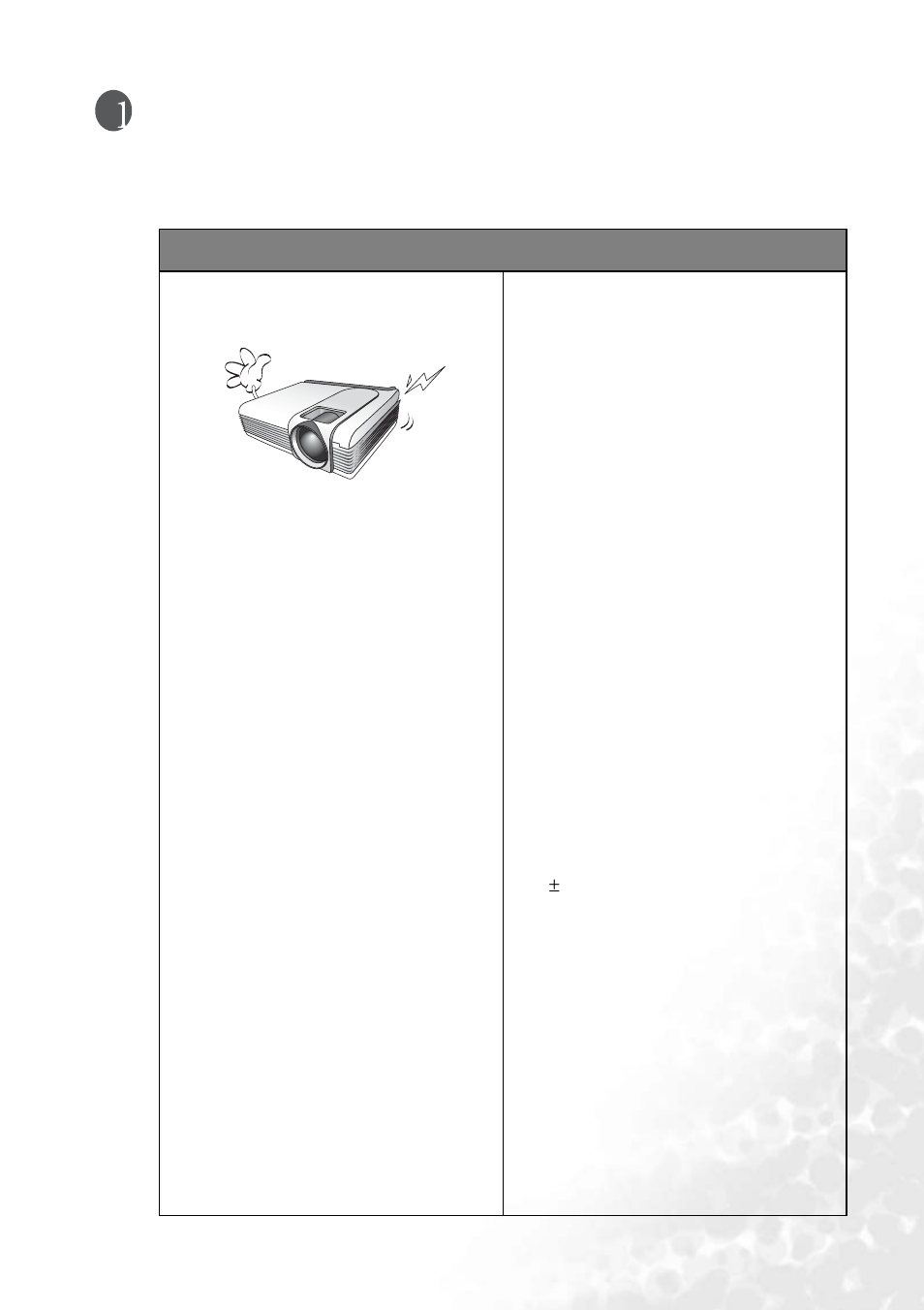 Important safety instructions | BenQ PB2240 User Manual | Page 5 / 46