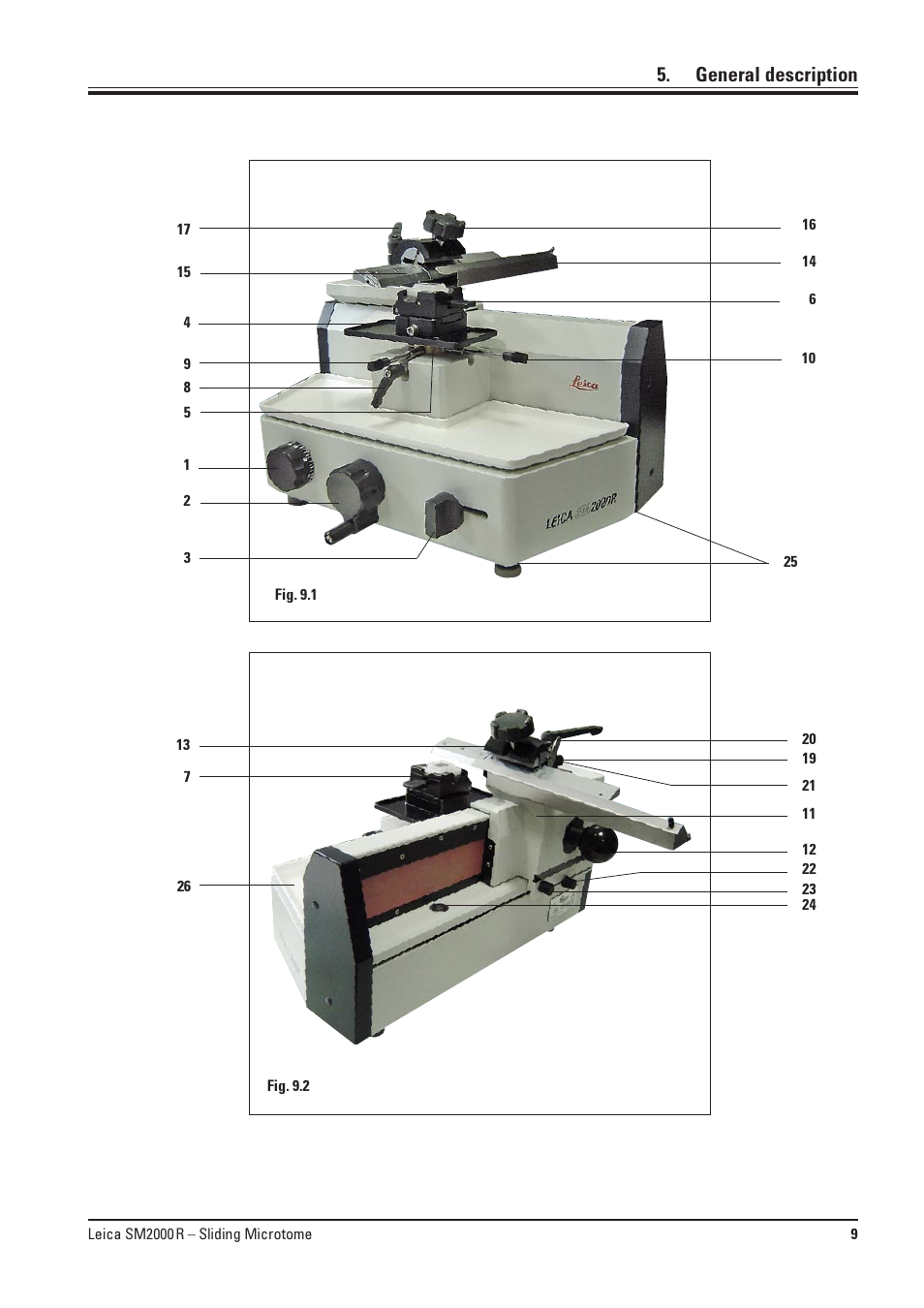 General description | Leica Biosystems SM2000R User Manual | Page 9 / 22
