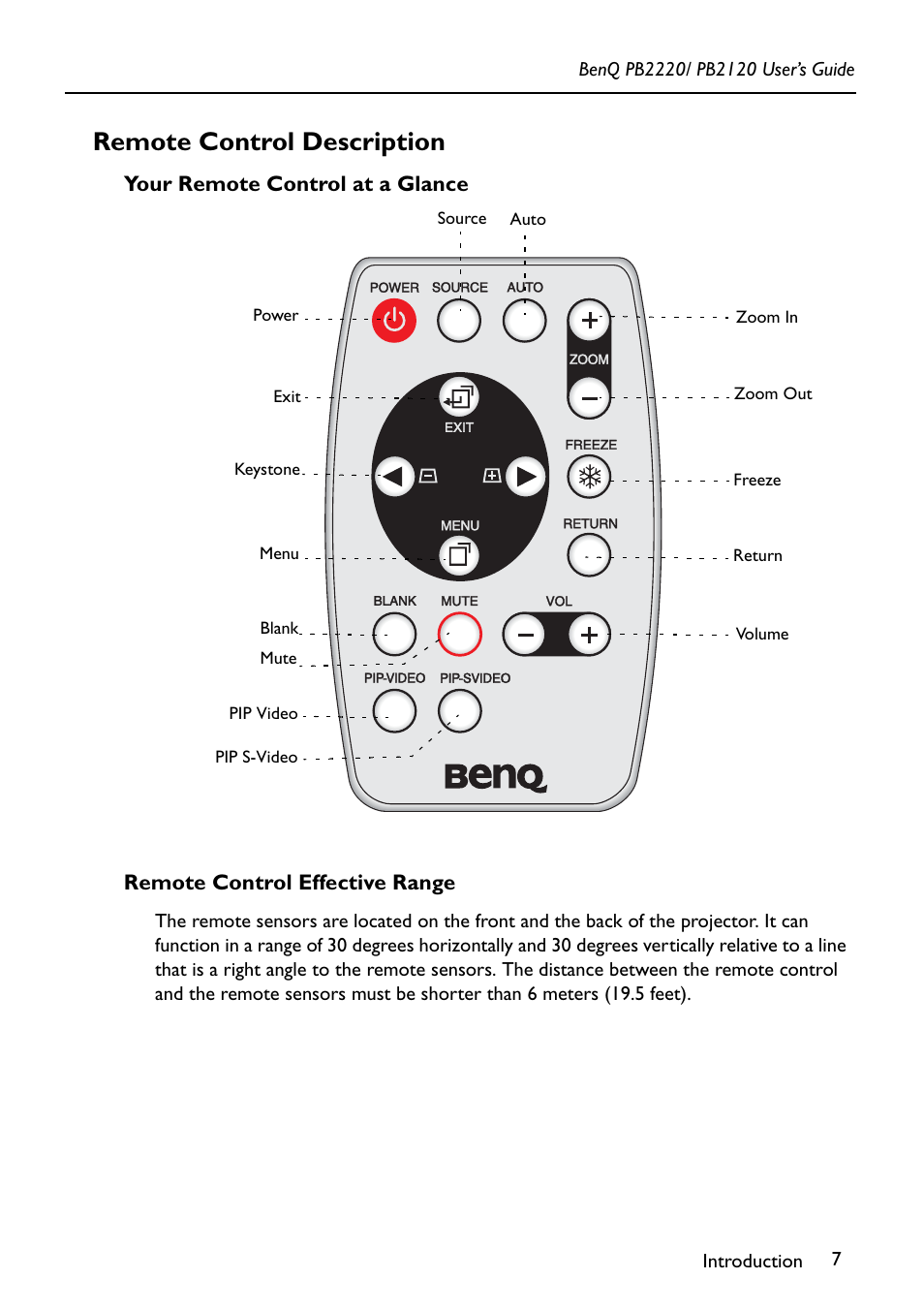 Remote control description, Your remote control at a glance, Remote control effective range | BenQ PB2220 User Manual | Page 11 / 34