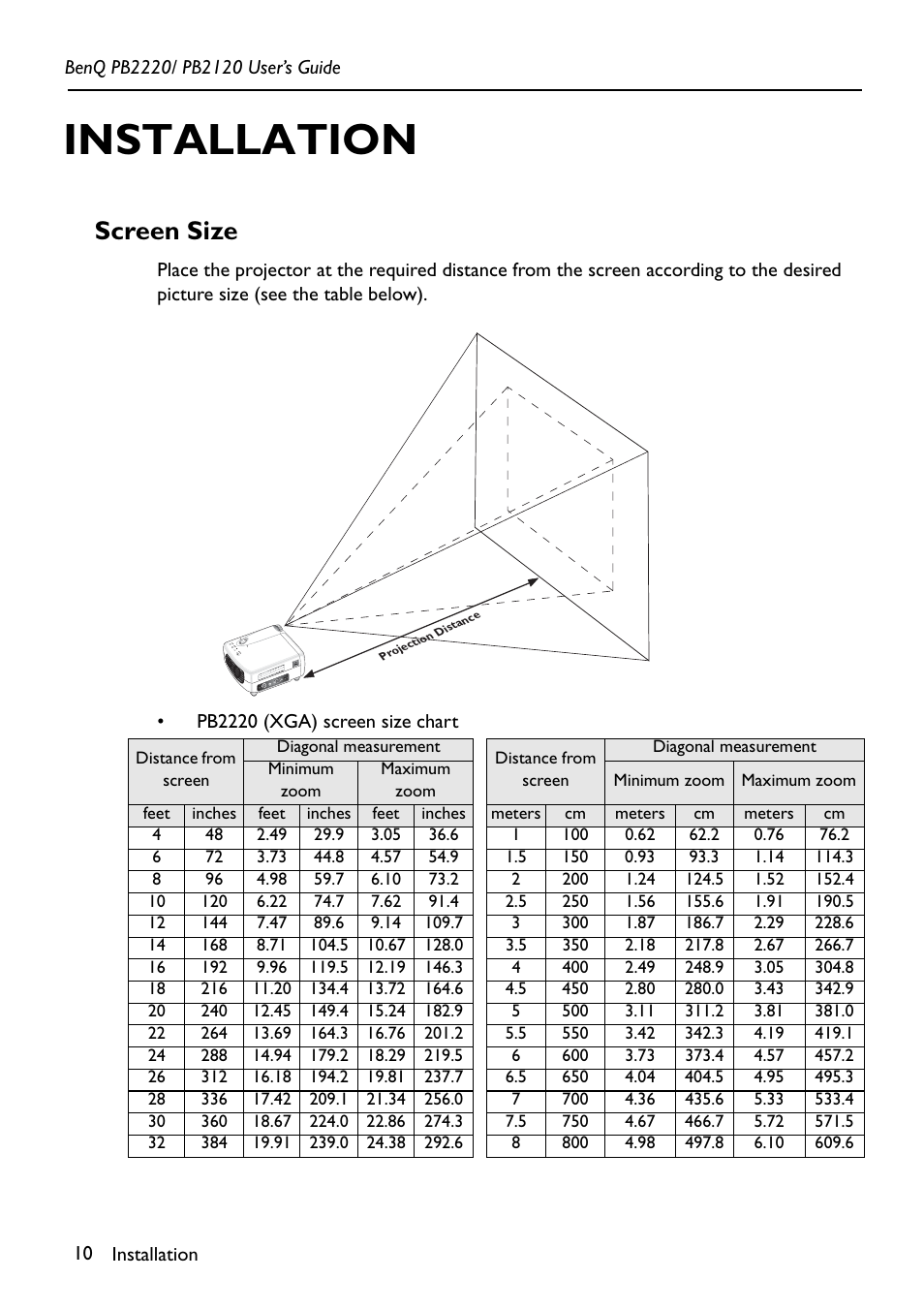 Installation, Screen size | BenQ PB2220 User Manual | Page 14 / 34