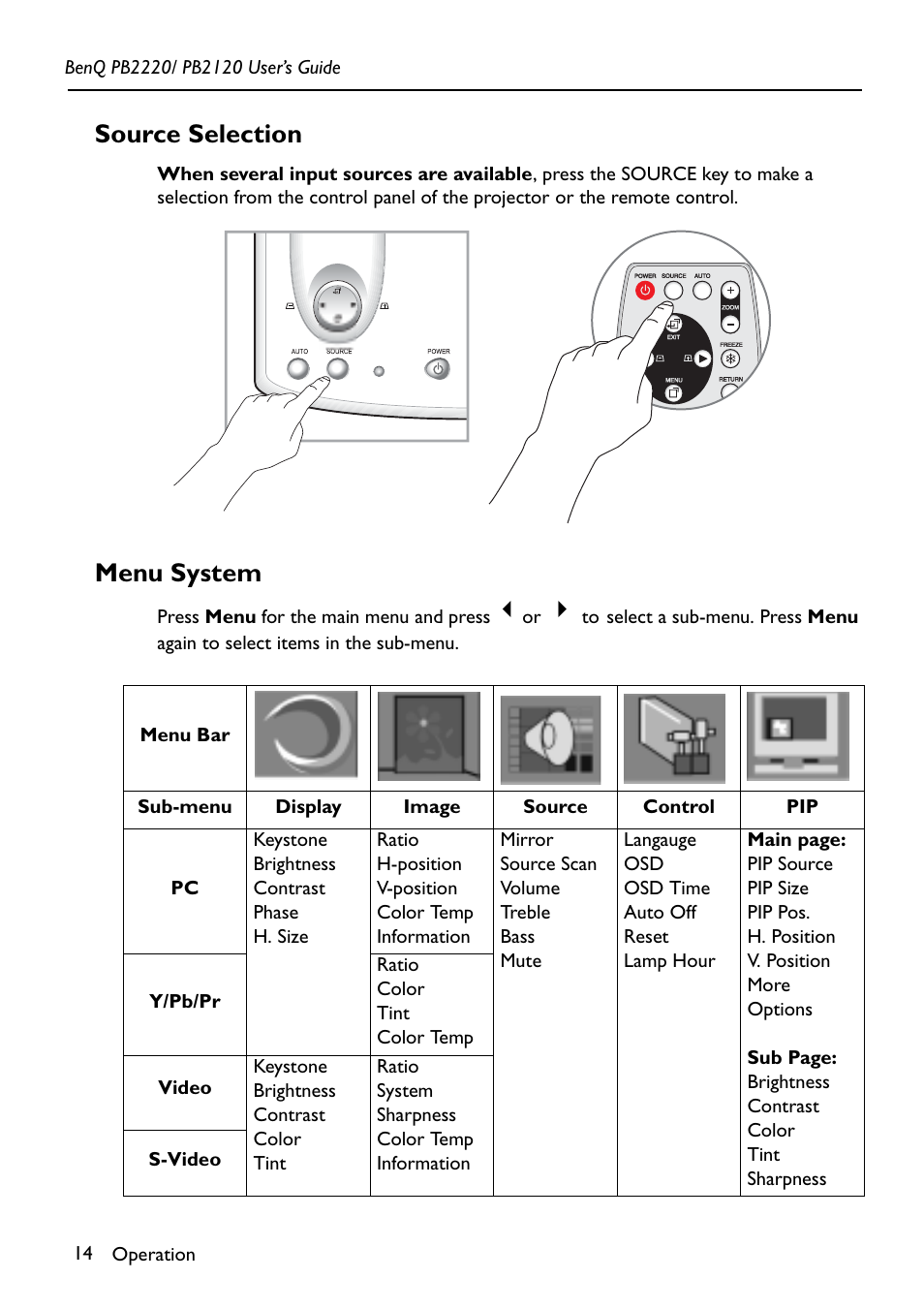 Source selection, Menu system | BenQ PB2220 User Manual | Page 18 / 34