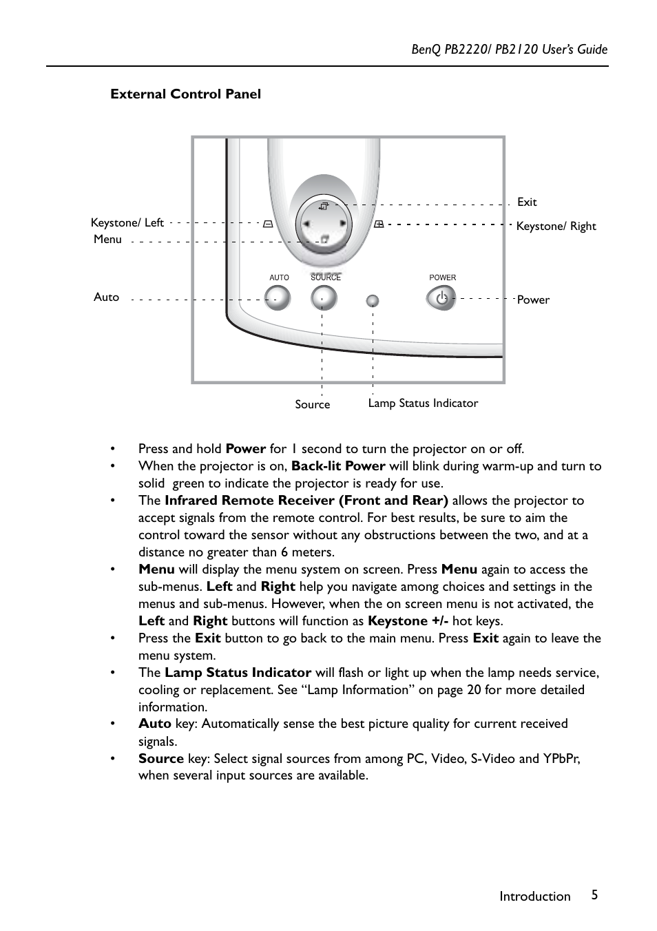 BenQ PB2220 User Manual | Page 9 / 34