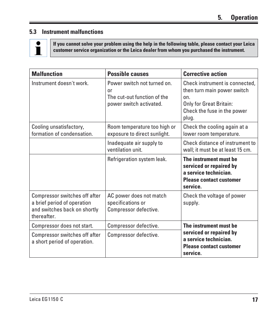 3 funktionsstörungen, Instrument malfunctions, Operation | Leica Biosystems EG1150 C User Manual | Page 17 / 20