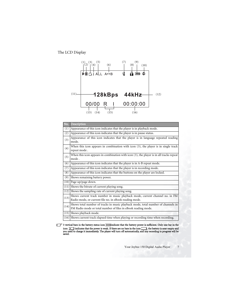 The lcd display | BenQ Joybee 150 User Manual | Page 11 / 48