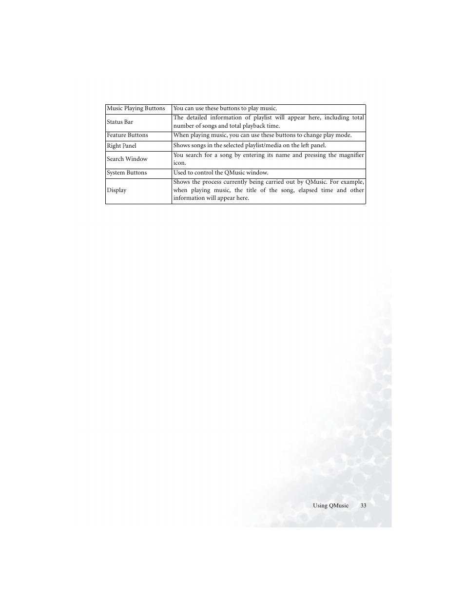 BenQ Joybee 150 User Manual | Page 37 / 48