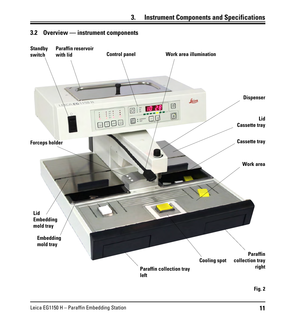 2 overview — instrument components, Overview — instrument components, Instrument components and specifications | Leica Biosystems EG1150 H User Manual | Page 11 / 42