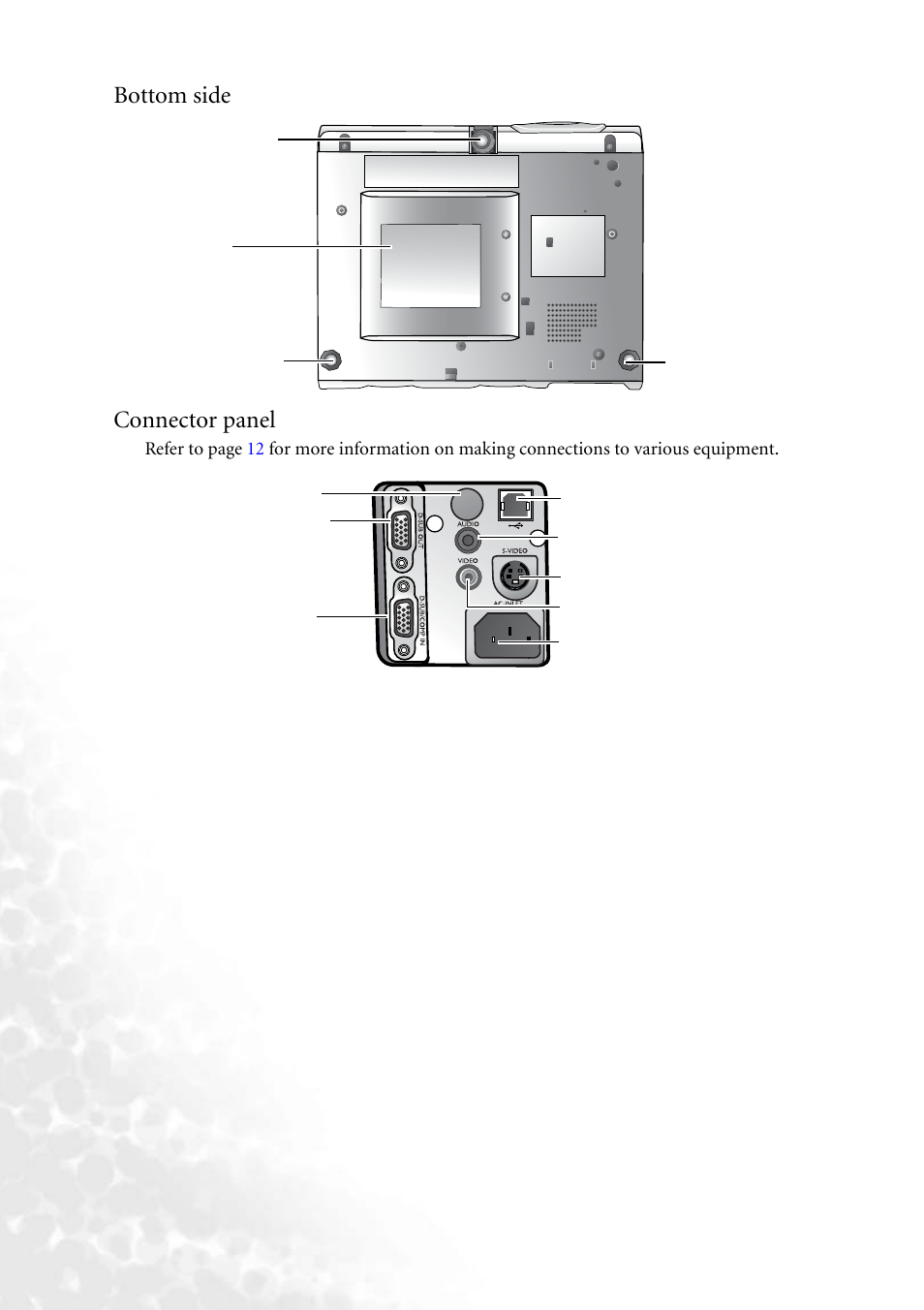 Bottom side, Connector panel, Bottom side connector panel | BenQ PB6240 User Manual | Page 12 / 46
