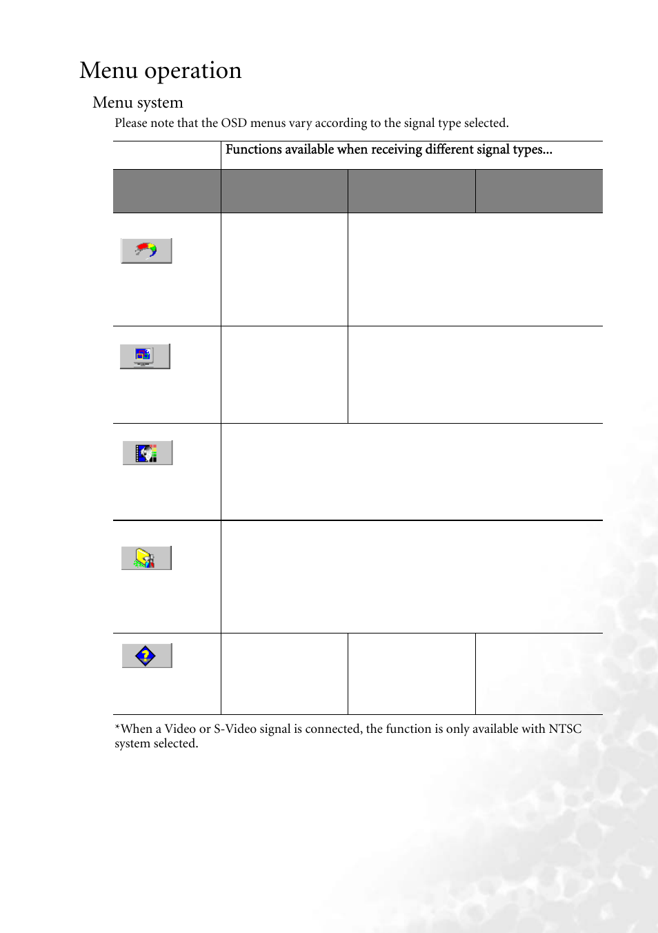 Menu operation, Menu system | BenQ PB6240 User Manual | Page 27 / 46