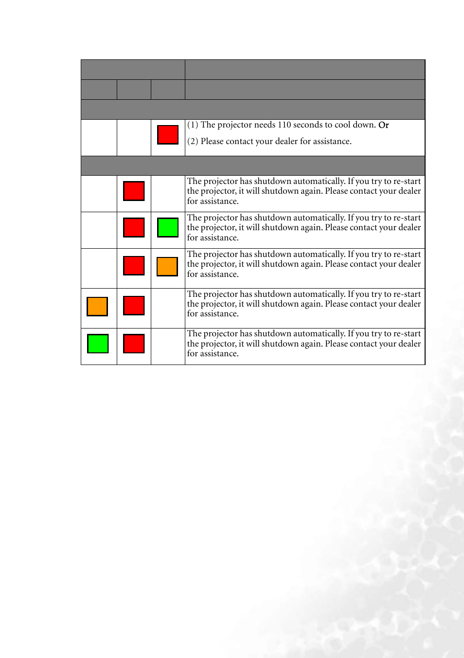 BenQ PB6240 User Manual | Page 39 / 46