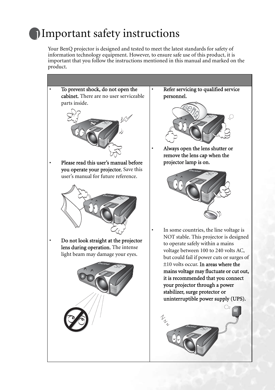 Important safety instructions | BenQ PB6240 User Manual | Page 5 / 46