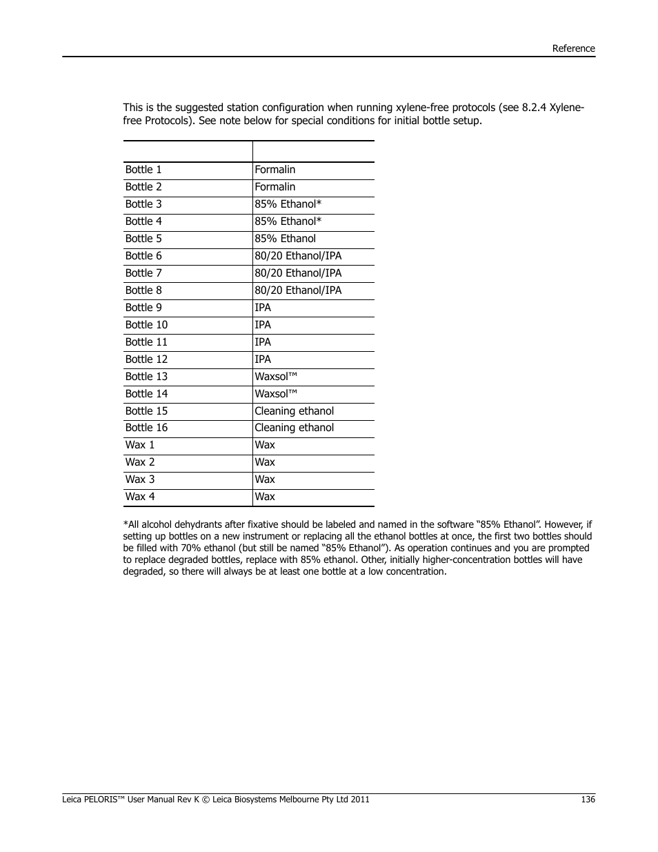 Leica Biosystems PELORIS_PELORIS II User Manual | Page 136 / 160