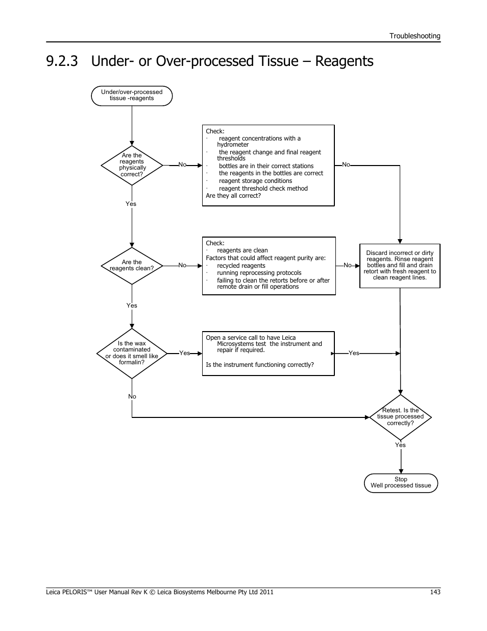 3 under- or over-processed tissue – reagents, Under- or over-processed tissue – reagents | Leica Biosystems PELORIS_PELORIS II User Manual | Page 143 / 160