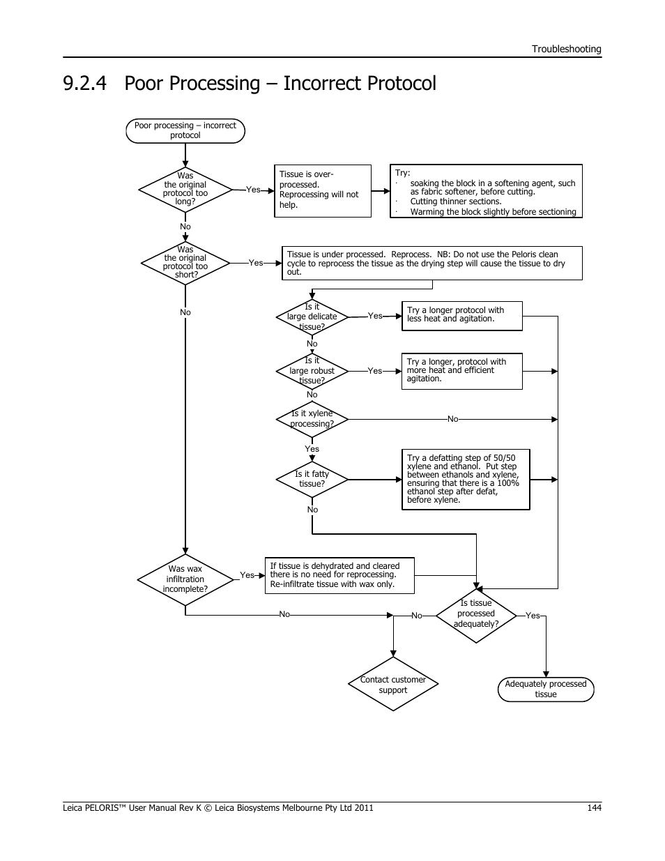 4 poor processing – incorrect protocol, Poor processing – incorrect protocol | Leica Biosystems PELORIS_PELORIS II User Manual | Page 144 / 160