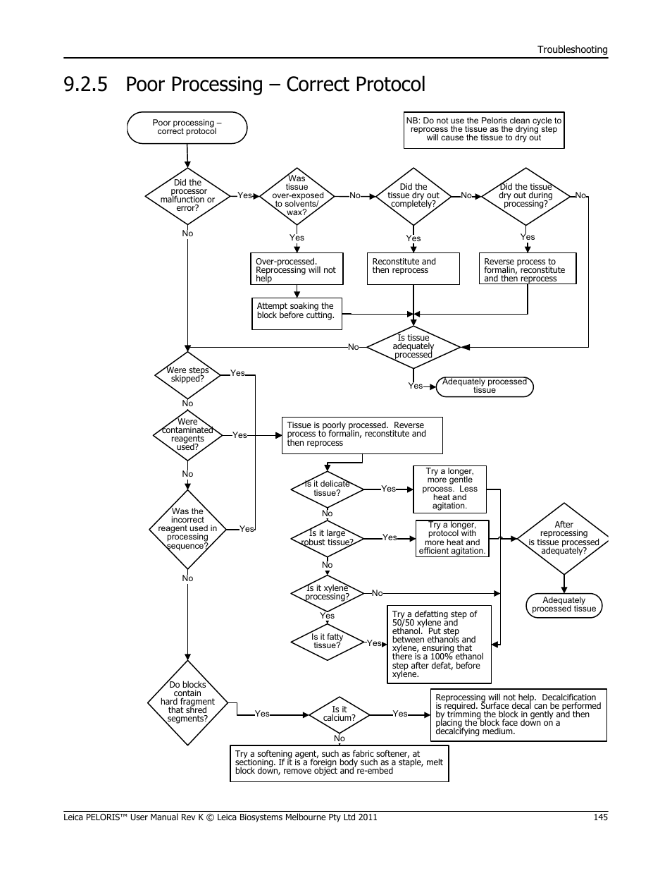 5 poor processing – correct protocol, Poor processing – correct protocol | Leica Biosystems PELORIS_PELORIS II User Manual | Page 145 / 160