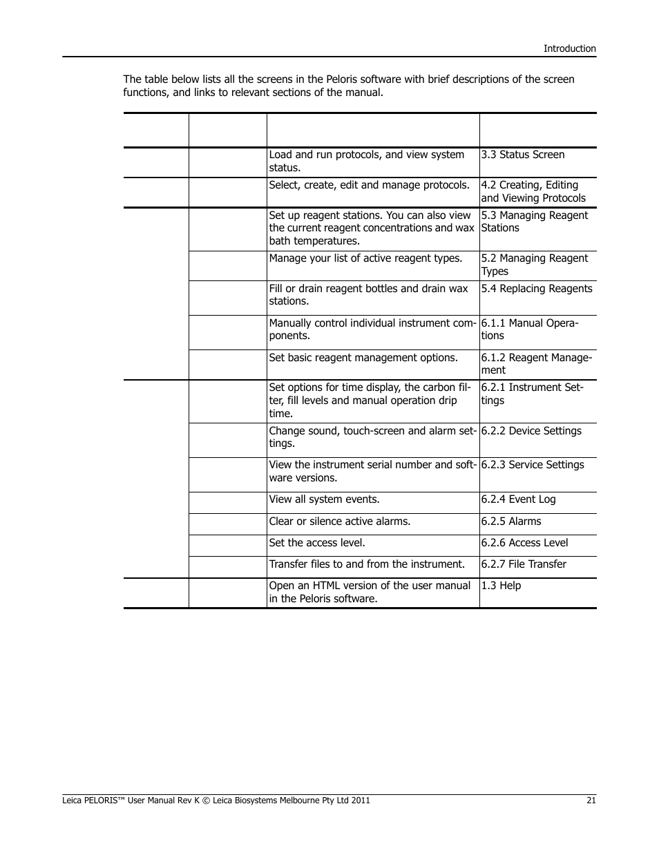 Leica Biosystems PELORIS_PELORIS II User Manual | Page 21 / 160