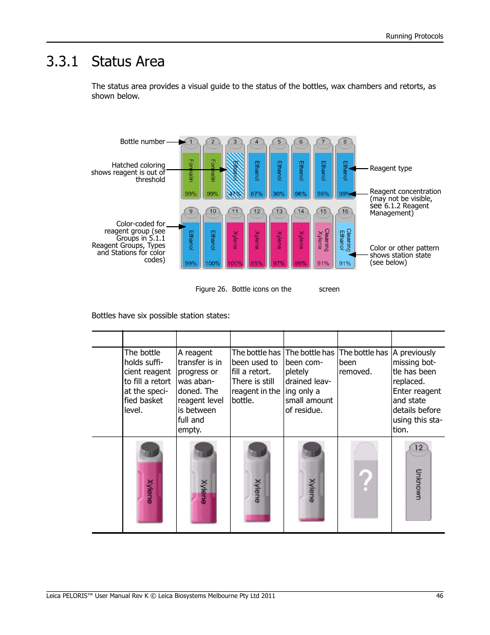 1 status area, Status area | Leica Biosystems PELORIS_PELORIS II User Manual | Page 46 / 160