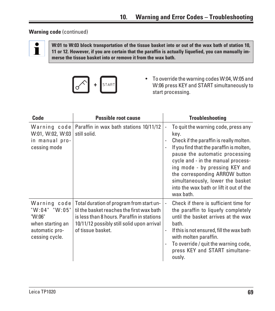 Warning and error codes – troubleshooting | Leica Biosystems TP1020 User Manual | Page 69 / 102