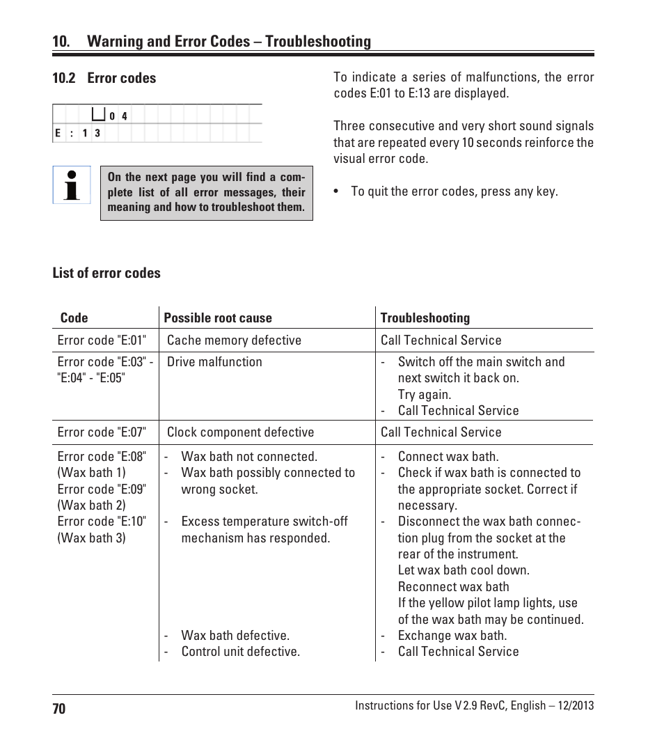 2 error codes, Warning and error codes – troubleshooting | Leica Biosystems TP1020 User Manual | Page 70 / 102