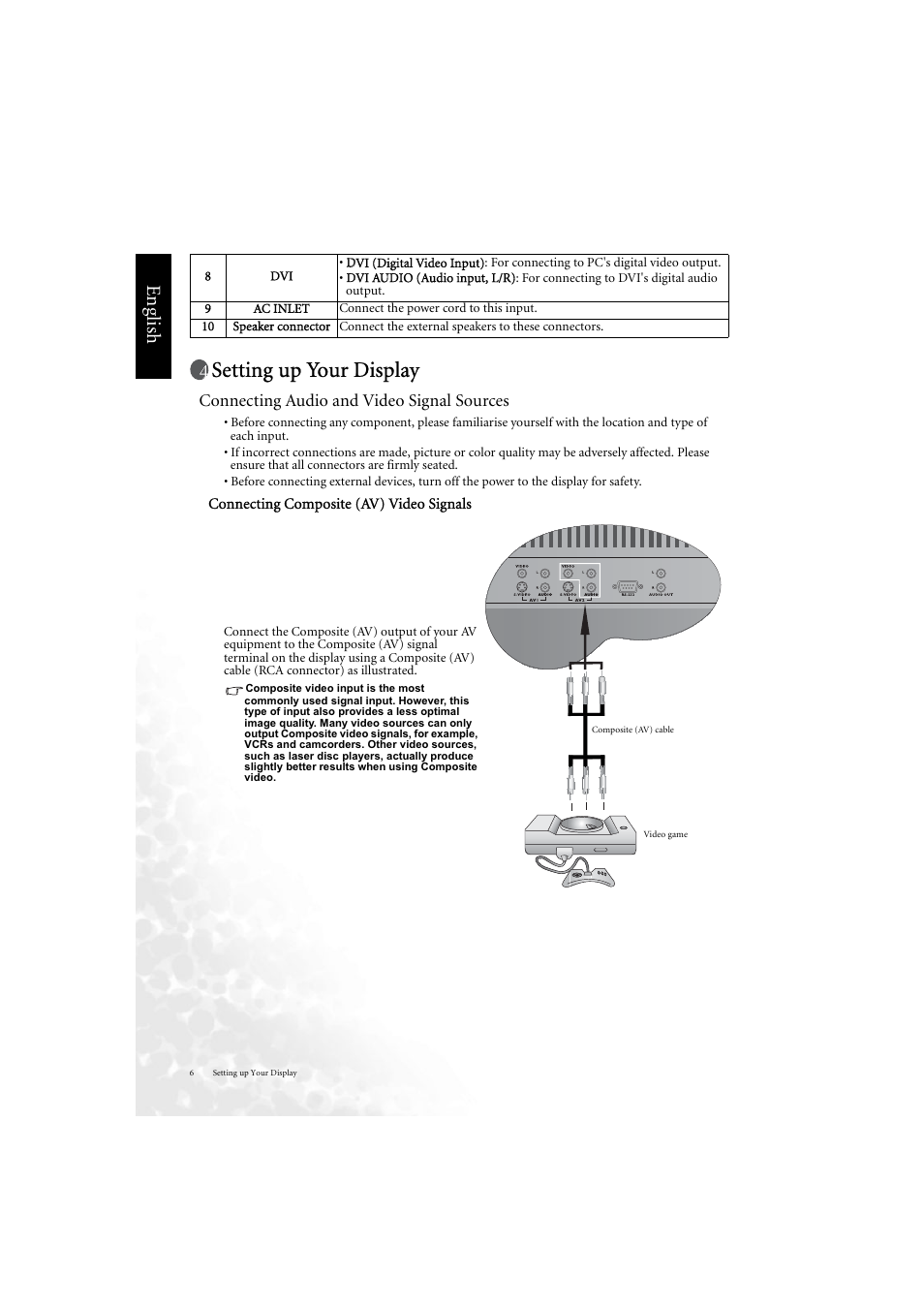 Connections, Setting up your display, Eng lish | Connecting audio and video signal sources | BenQ DV3750 User Manual | Page 12 / 26