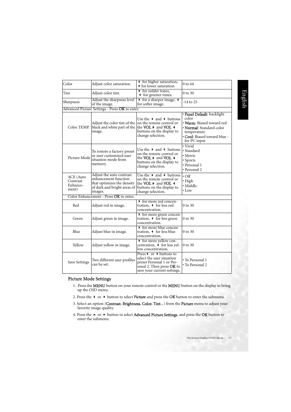Eng lish | BenQ DV3750 User Manual | Page 19 / 26