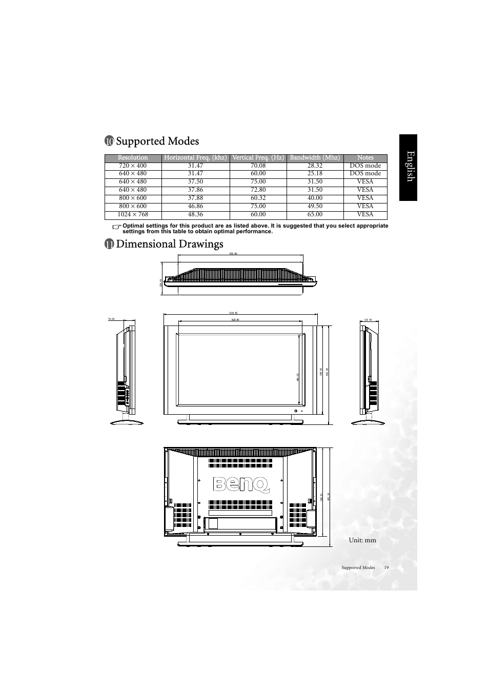 Dimensions, Supported modes, Dimensional drawings | Eng lish | BenQ DV3750 User Manual | Page 25 / 26