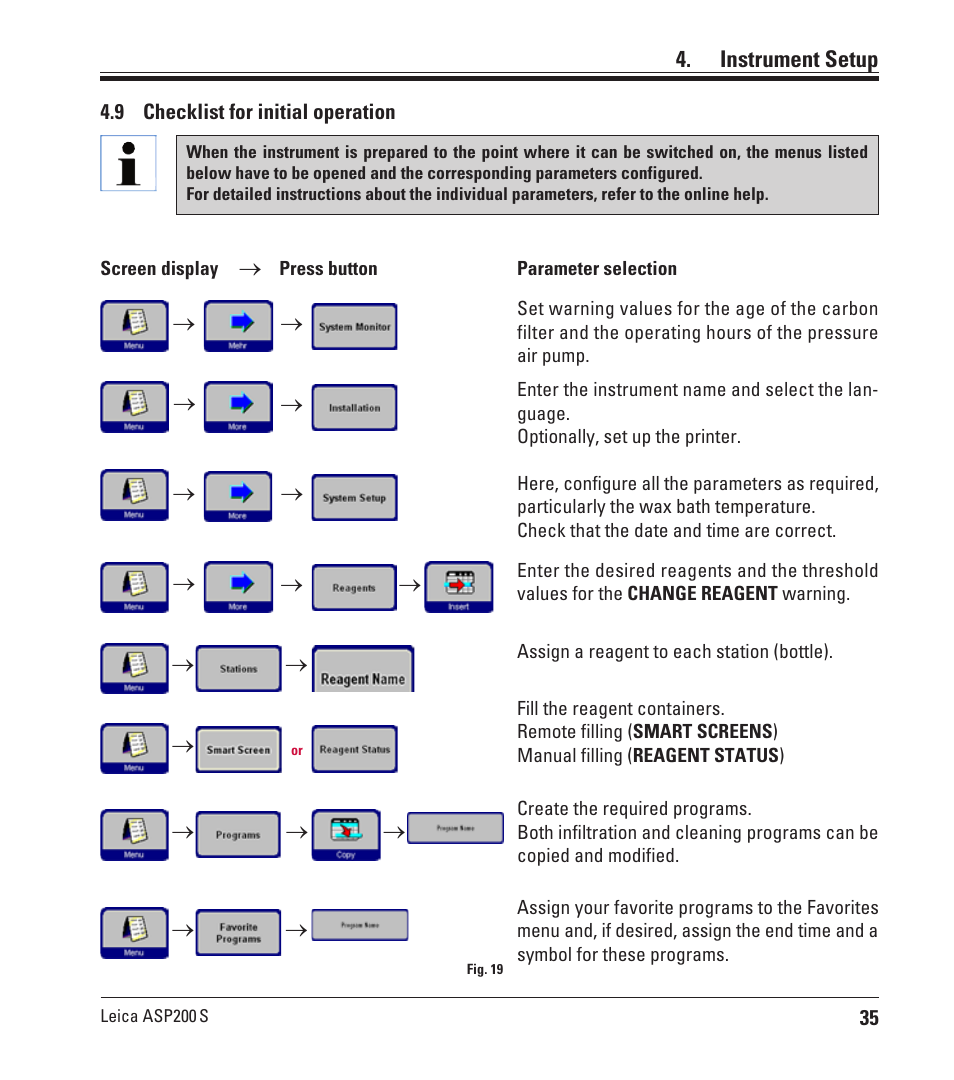 9 checklist for initial operation, Checklist for initial operation | Leica Biosystems ASP200 S User Manual | Page 35 / 88