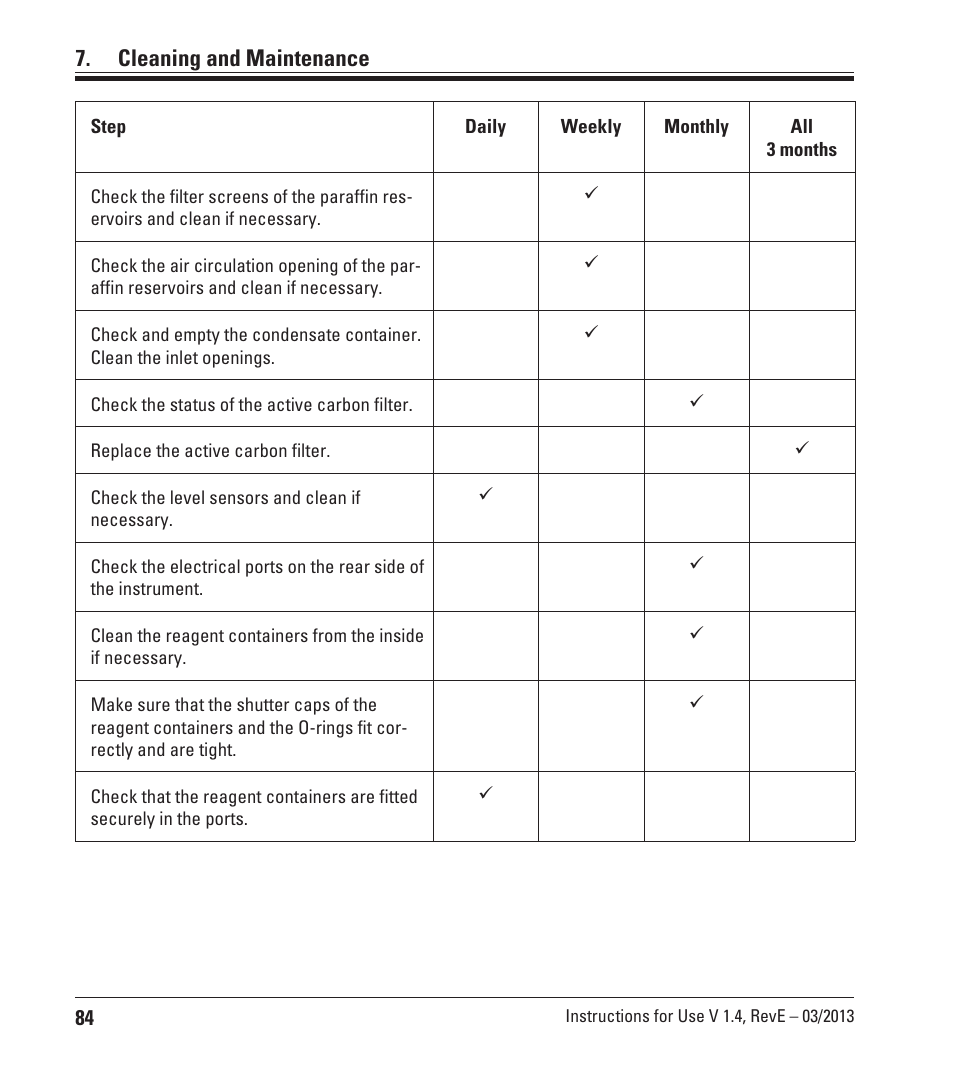 Cleaning and maintenance | Leica Biosystems ASP200 S User Manual | Page 84 / 88
