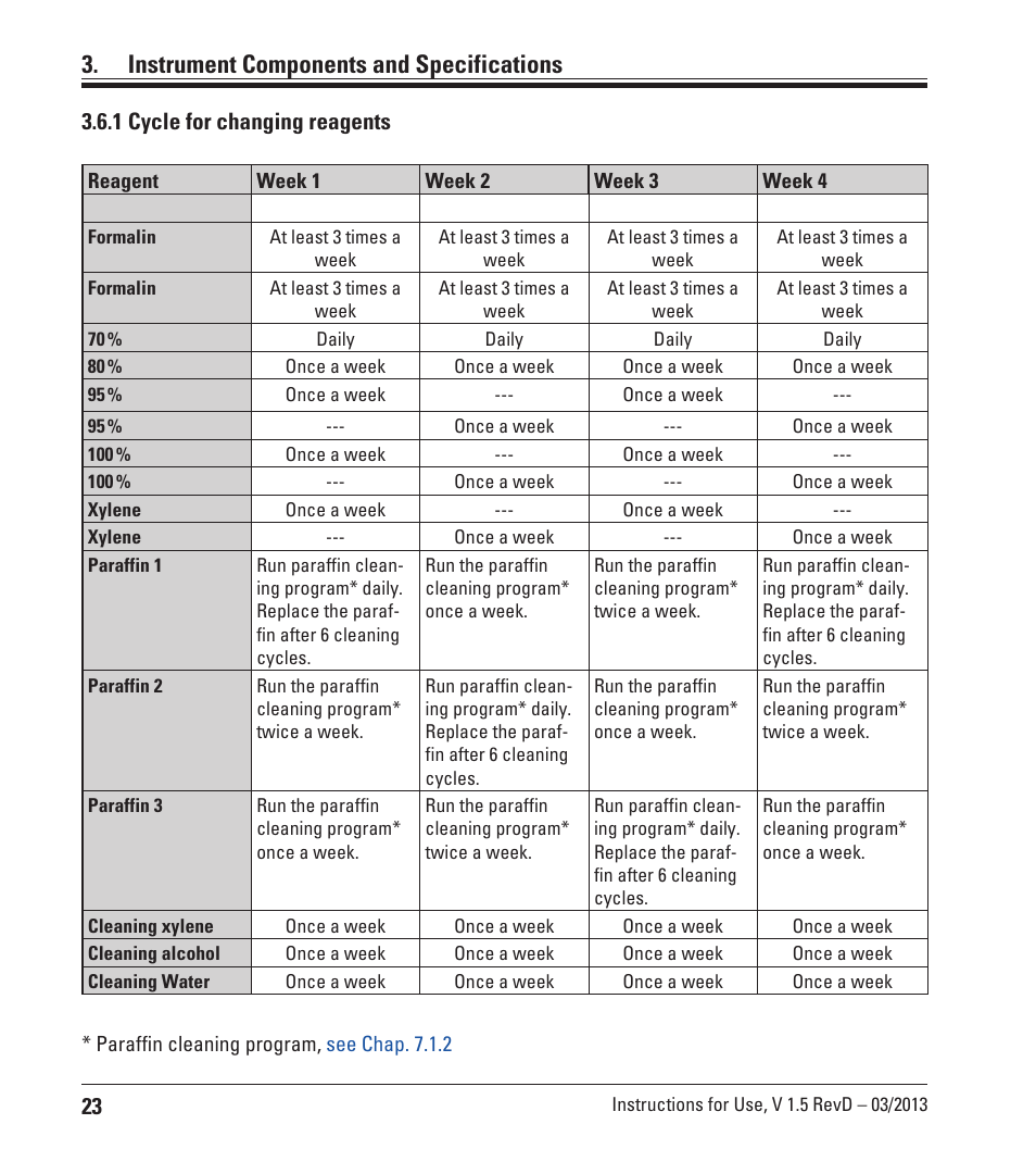 1 cycle for changing reagents, Instrument components and specifications | Leica Biosystems ASP300 S User Manual | Page 22 / 88