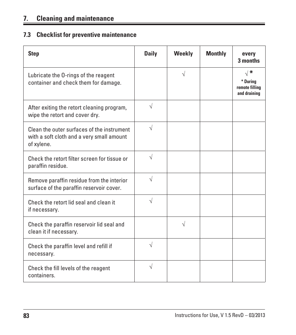 3 checklist for preventive maintenance, Checklist for preventive maintenance, Cleaning and maintenance | Leica Biosystems ASP300 S User Manual | Page 82 / 88