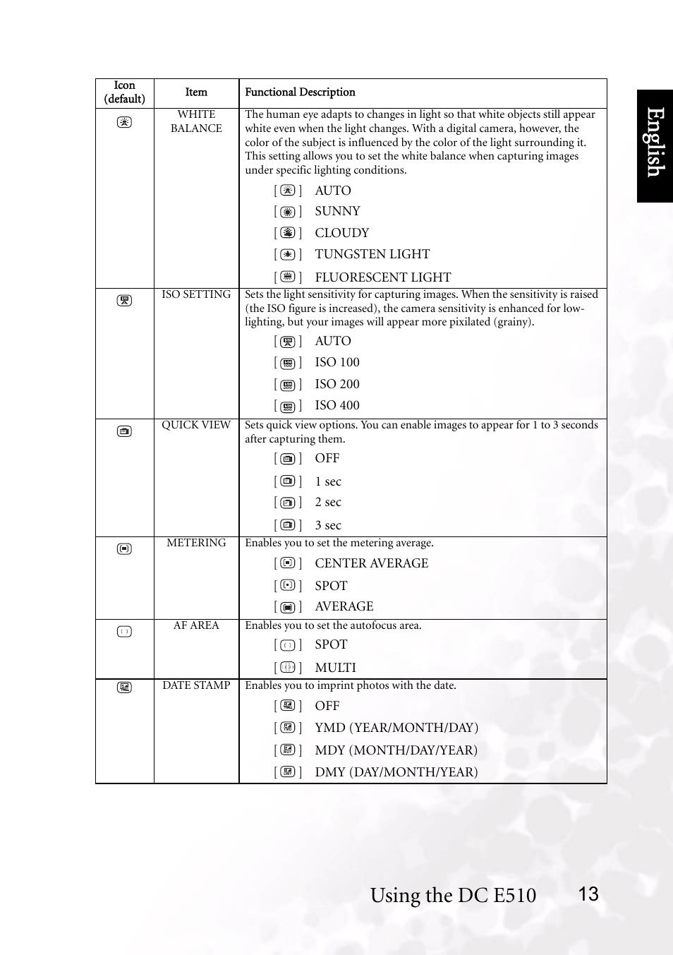 Benq dc 5530 user’s manual, Eng lish, Using the dc e510 | BenQ DC E510 User Manual | Page 17 / 35