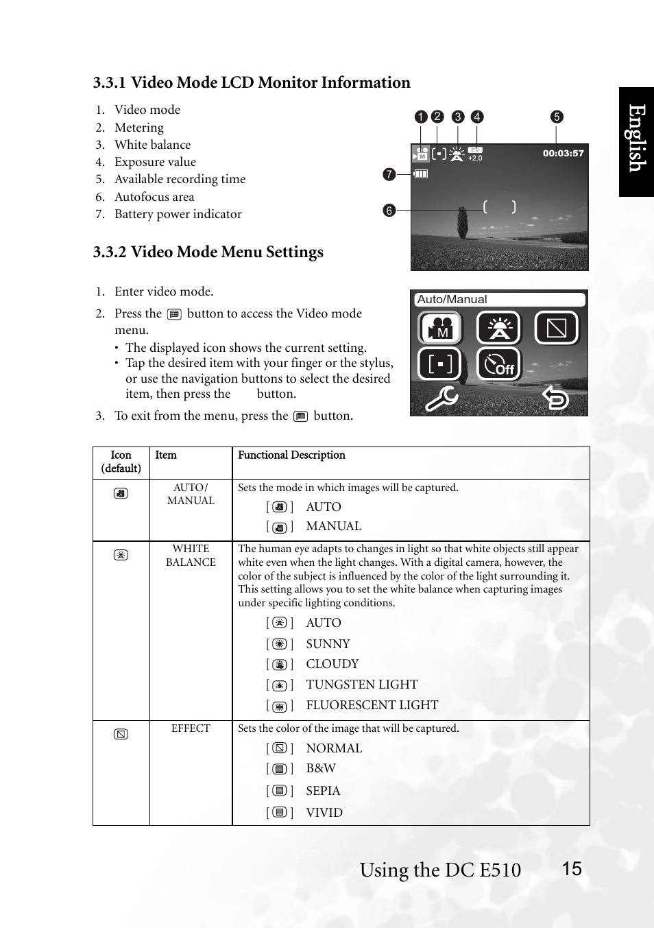 1 video mode lcd monitor information, 2 video mode menu settings, Benq dc 5530 user’s manual | Eng lish, Using the dc e510 | BenQ DC E510 User Manual | Page 19 / 35