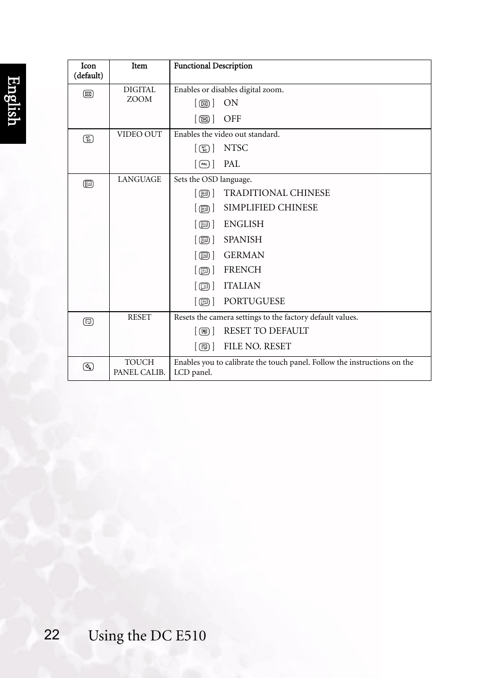 Benq dc 5530 user’s manual, Eng lish, Using the dc e510 | BenQ DC E510 User Manual | Page 26 / 35