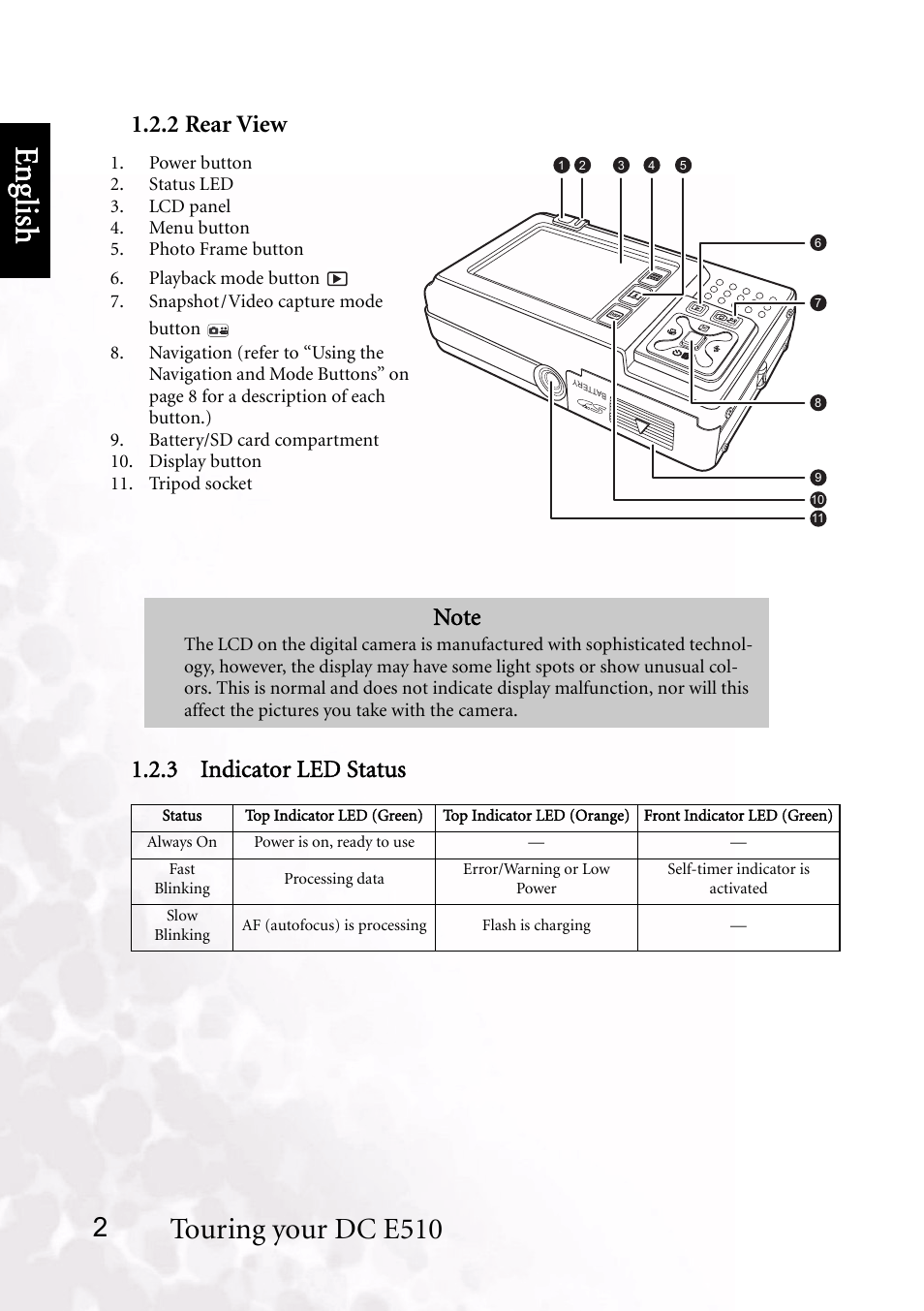2 rear view, 3 indicator led status, Benq dc 5530 user’s manual | Eng lish, Touring your dc e510 | BenQ DC E510 User Manual | Page 6 / 35