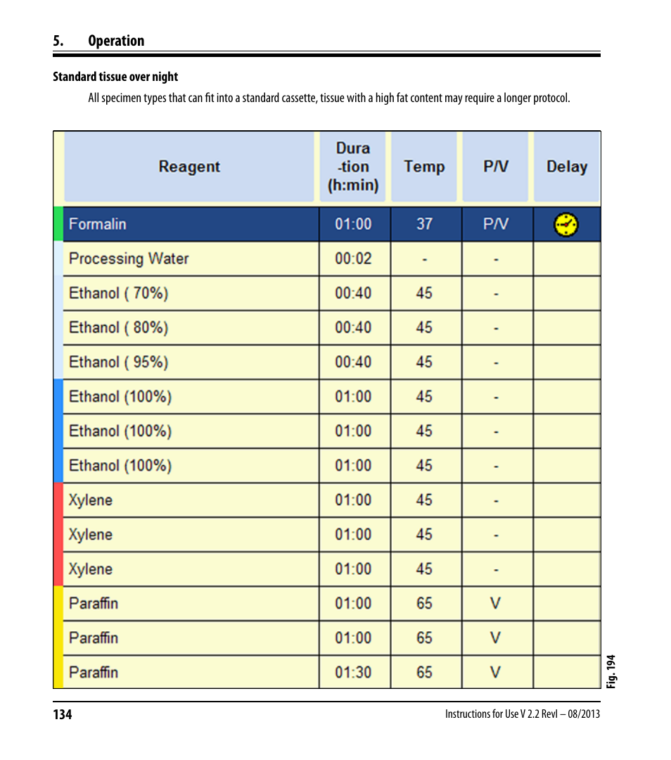 Operation | Leica Biosystems ASP6025 User Manual | Page 136 / 178