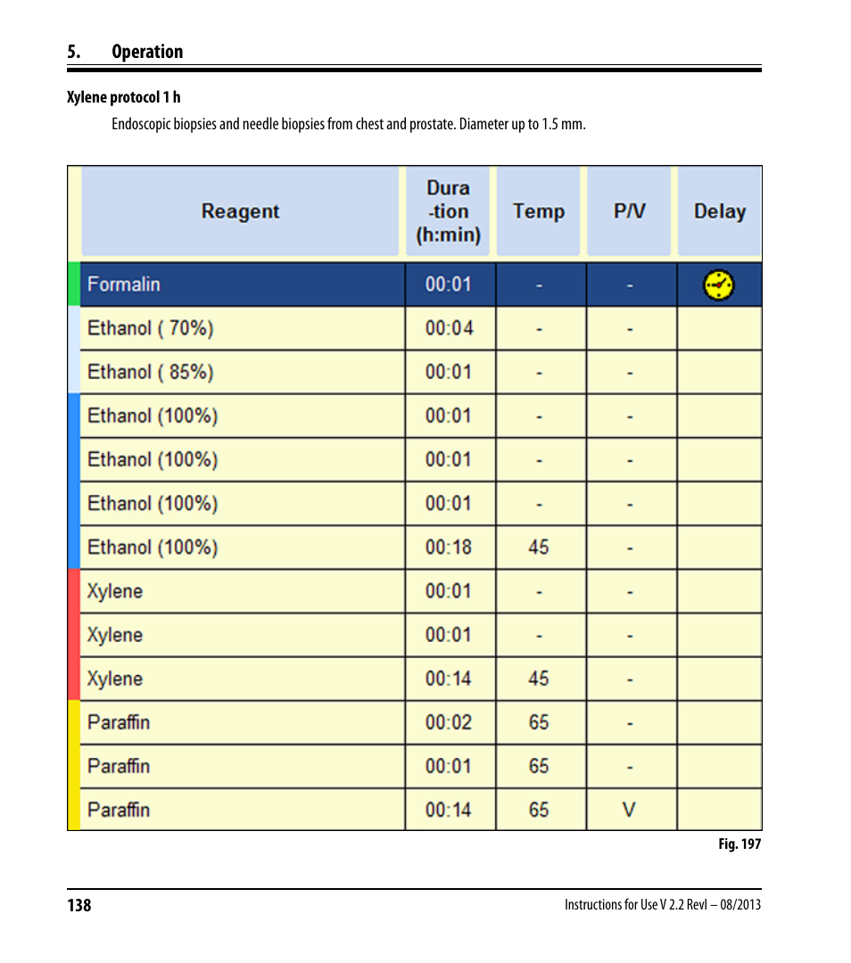 Operation | Leica Biosystems ASP6025 User Manual | Page 140 / 178