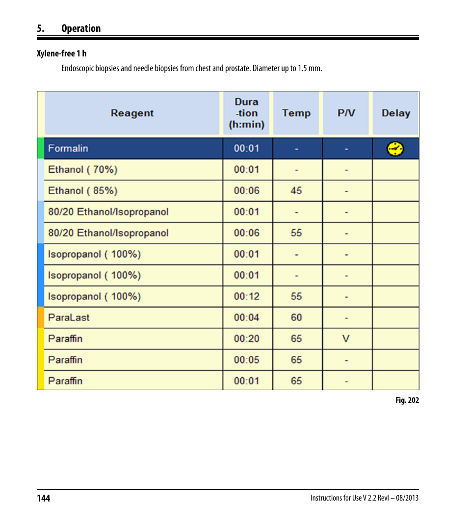 Operation | Leica Biosystems ASP6025 User Manual | Page 146 / 178