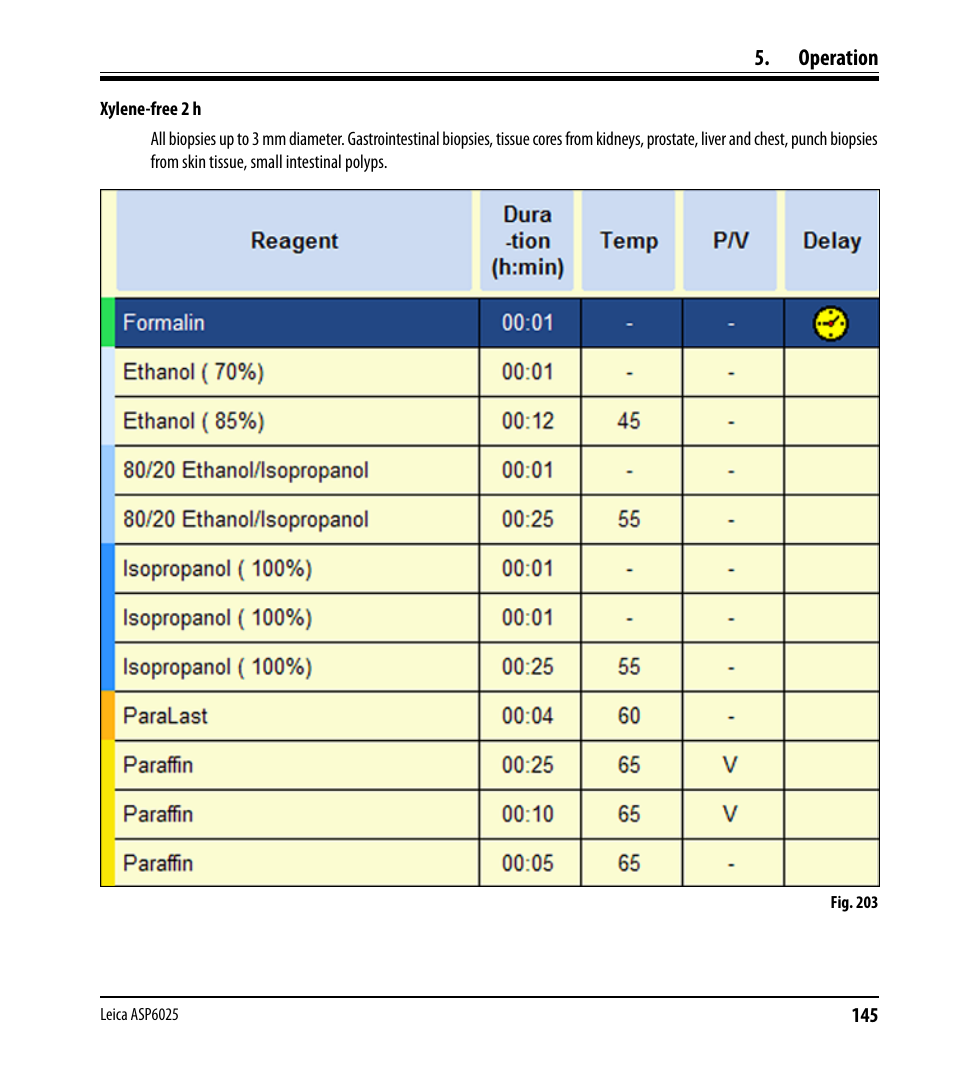 Operation | Leica Biosystems ASP6025 User Manual | Page 147 / 178