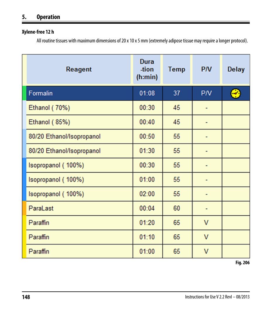 Operation | Leica Biosystems ASP6025 User Manual | Page 150 / 178