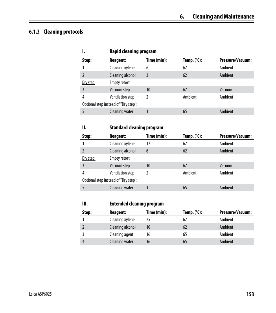 3 cleaning protocols, Cleaning and maintenance | Leica Biosystems ASP6025 User Manual | Page 155 / 178