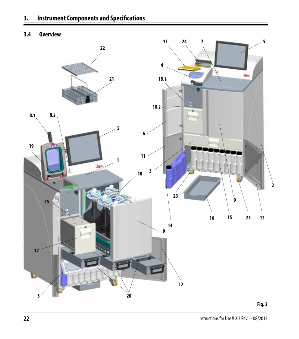 4 overview, Instrument components and specifications | Leica Biosystems ASP6025 User Manual | Page 24 / 178